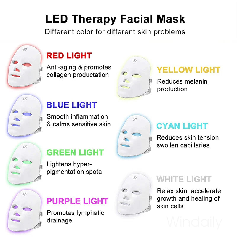 LED Wireless Facial Mask